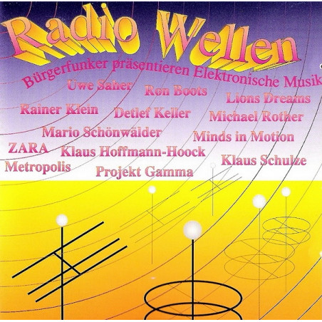 Radio Wellen